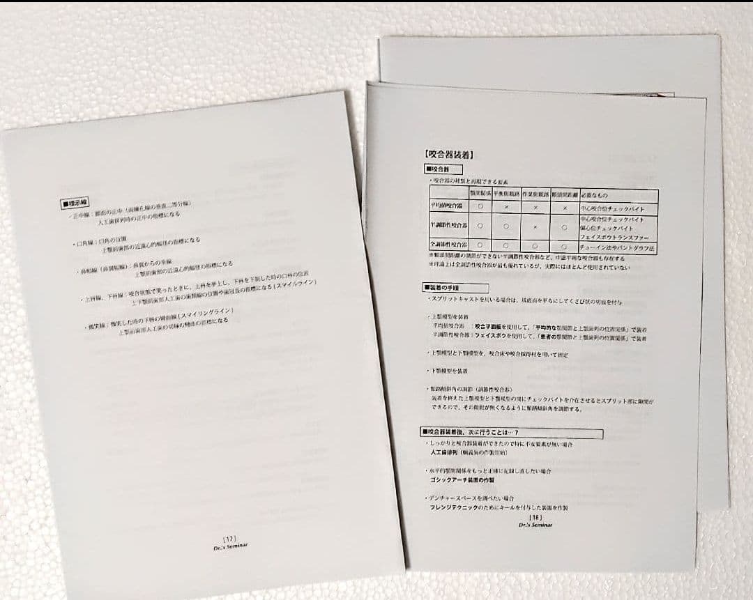 Dr'sセミナー ＆ Des 講義資料　歯科医師国家試験対策【裁断済み】
