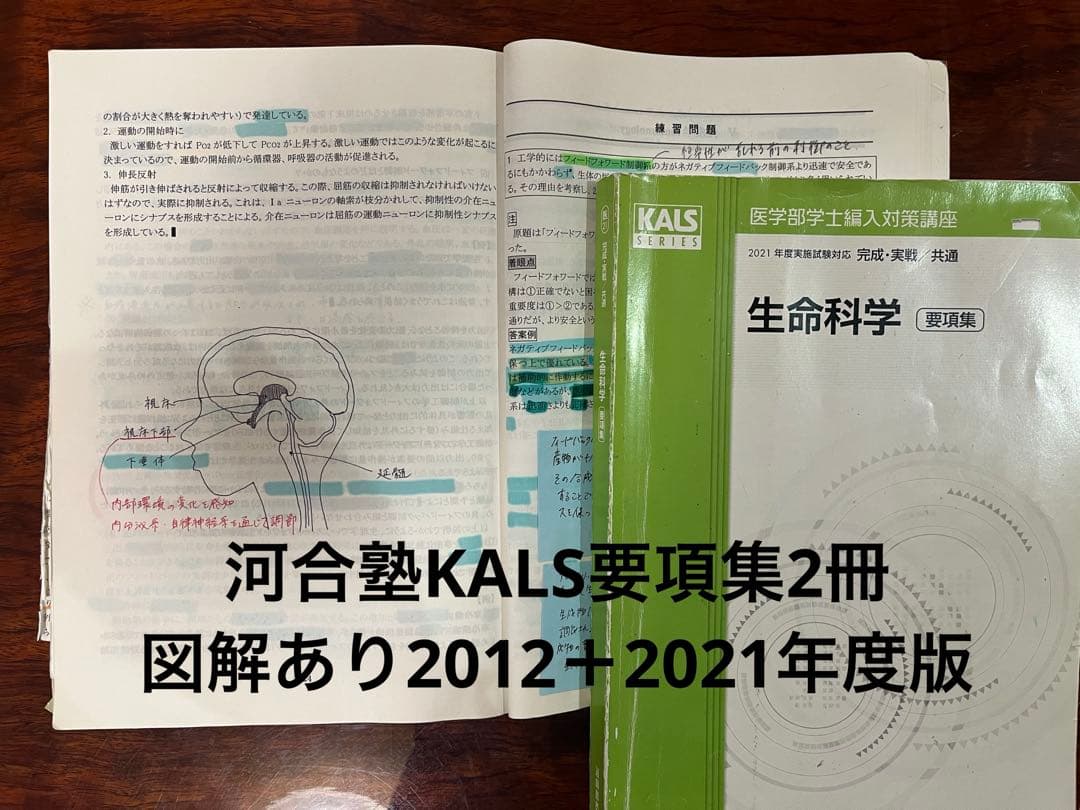 【医学部編入】河合塾KALS 2021フルセット＋講義ノート＋過去問＋面接資料付
