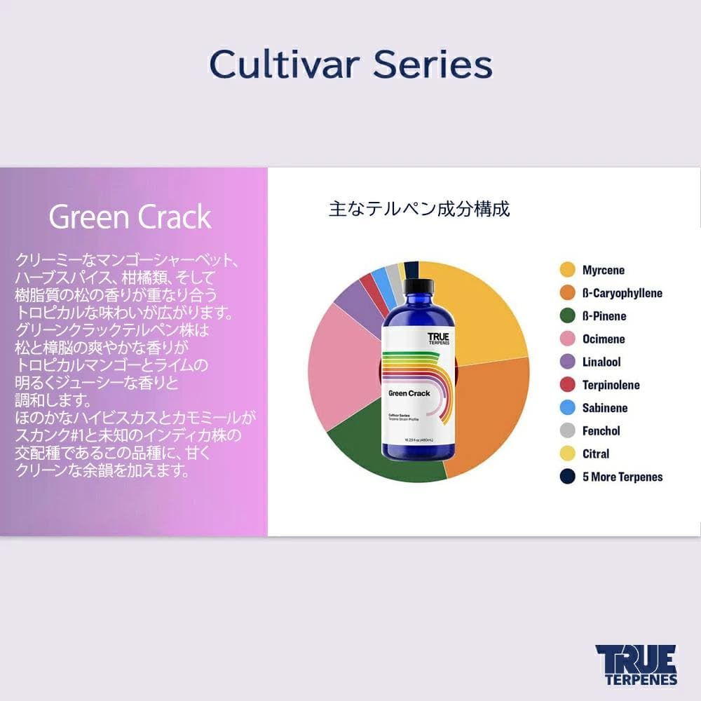 TRUE テルペン 510 CBD CBN CBG 10ml グリーンクラック