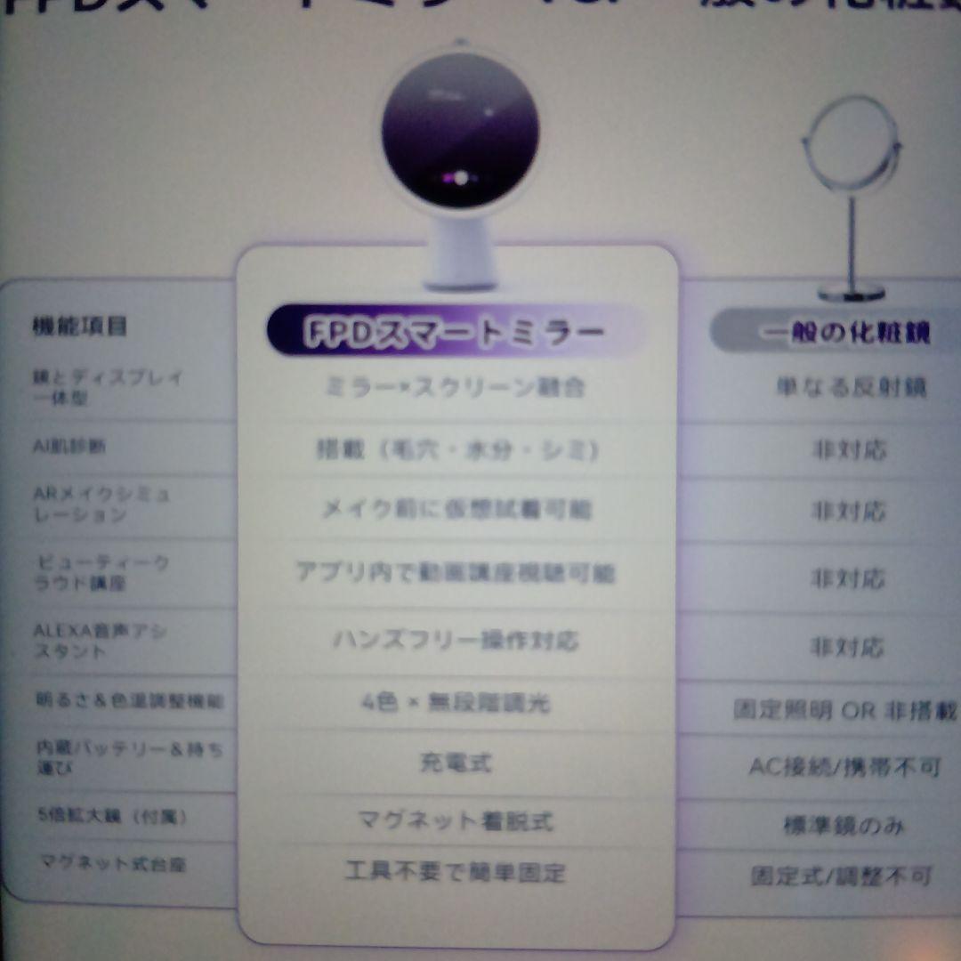 肌診断ミラー