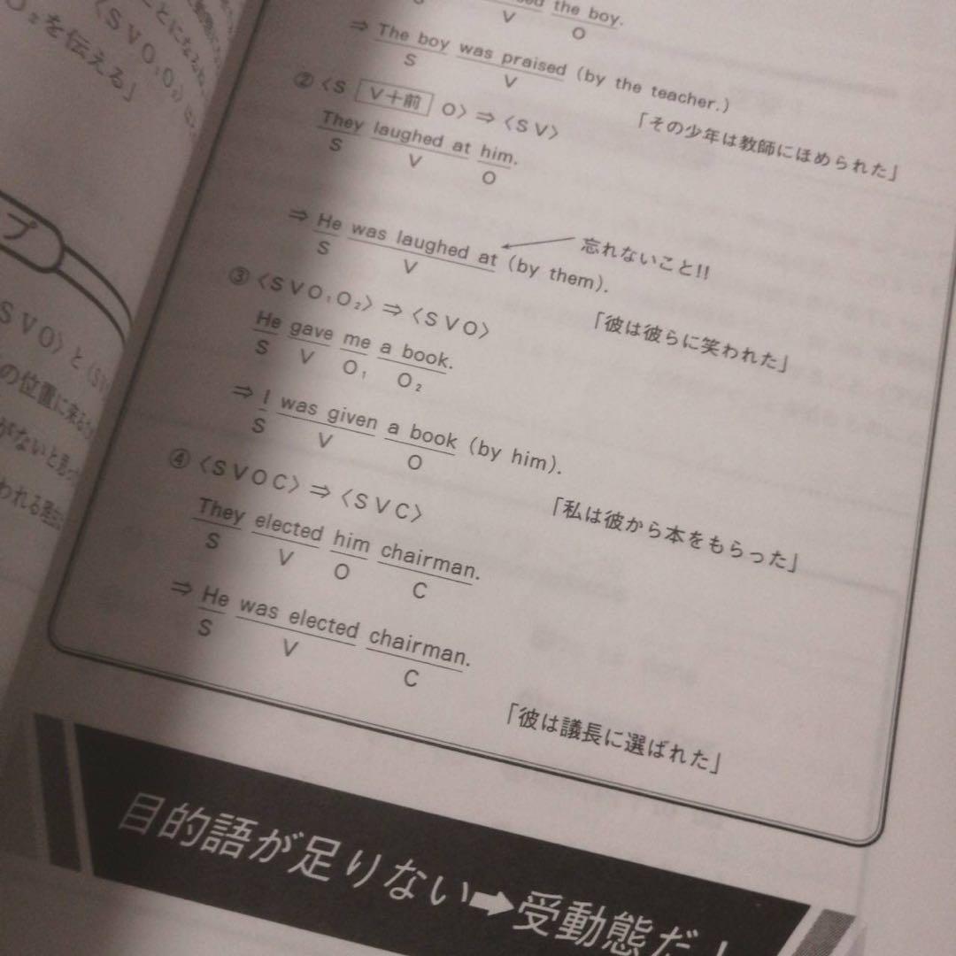 代ゼミテキスト FLASHBACK ENGLISH 西谷昇二 一／二学期 通年