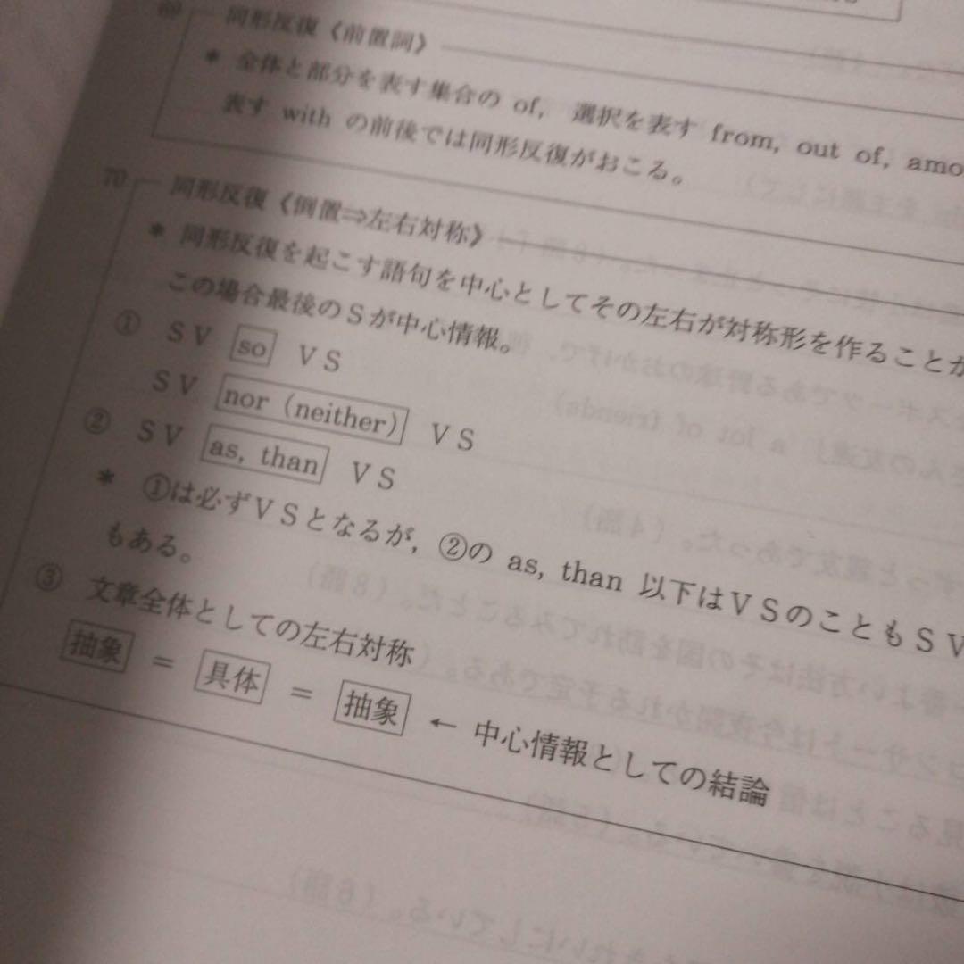代ゼミテキスト FLASHBACK ENGLISH 西谷昇二 一／二学期 通年