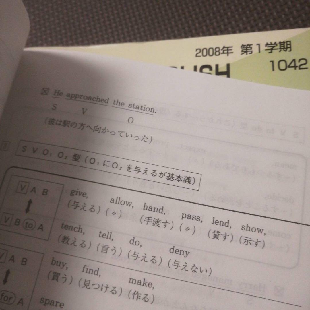 代ゼミテキスト FLASHBACK ENGLISH 西谷昇二 一／二学期 通年