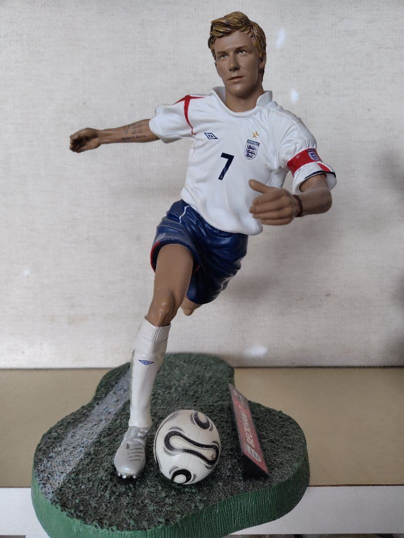 (itowi)ベッカムとジェラード フィギュアセット