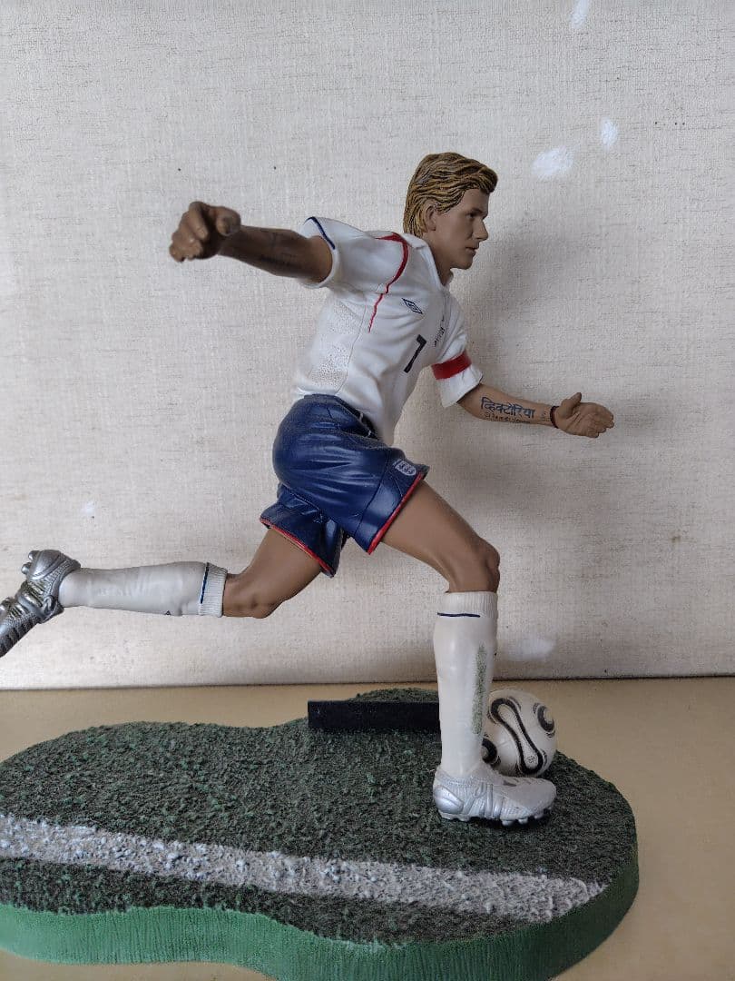 (itowi)ベッカムとジェラード フィギュアセット