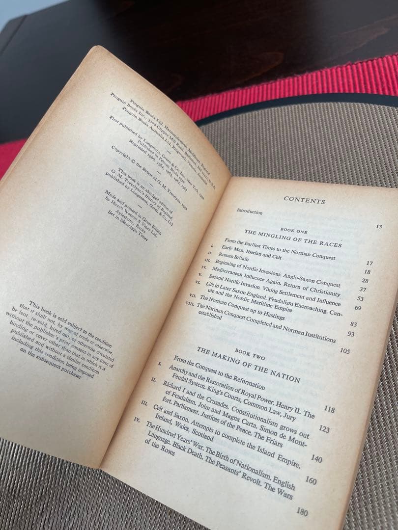 洋書 A Shortened History of England