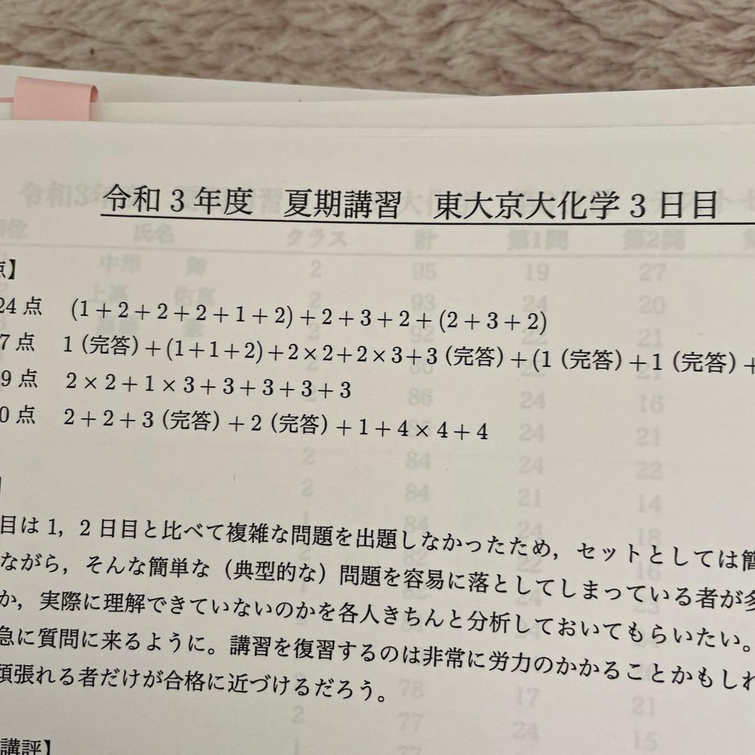 鉄緑会高3化学講習