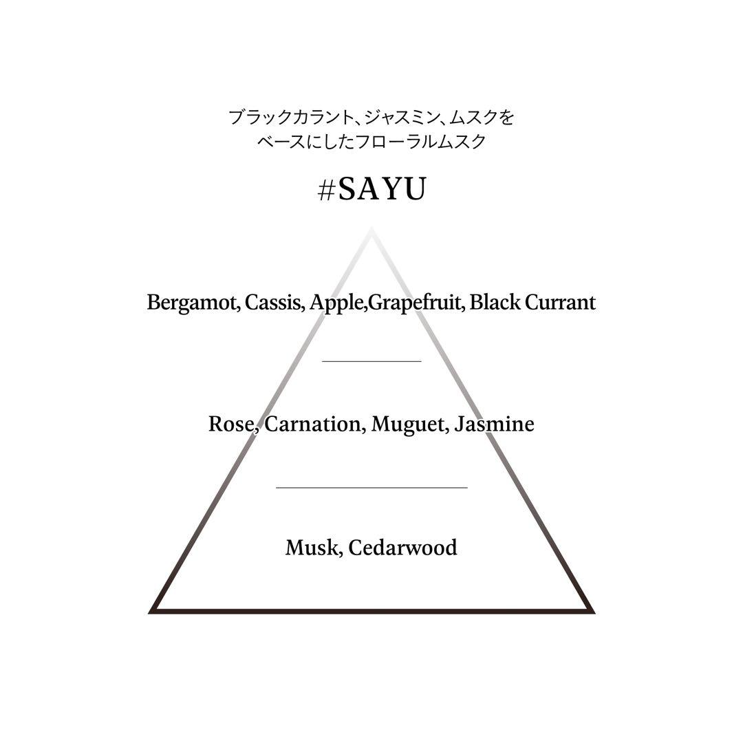 香水(ユニセックス) AHRES Snund Skin Perfume #SAYU 50ml