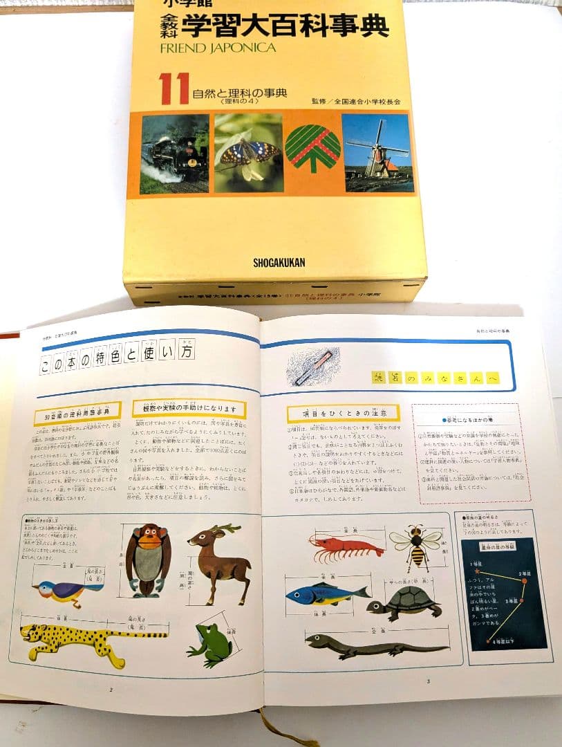 学習大百科事典　全教科　15冊セット 　小学館　フレンドジャポニカ