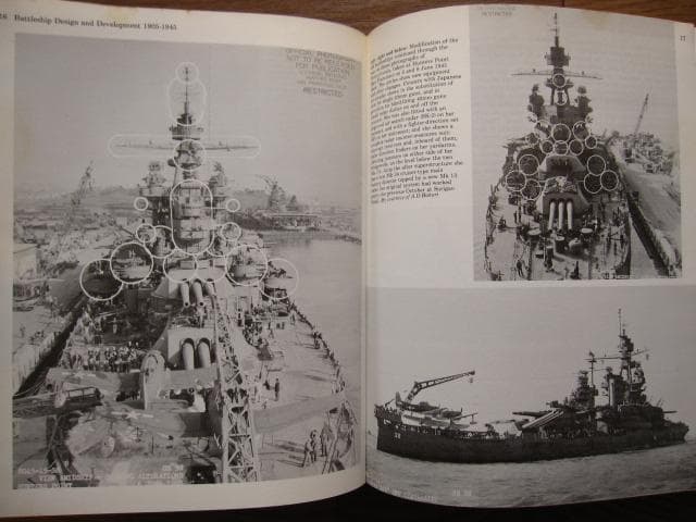 洋書 Battleship Design and Development 1905