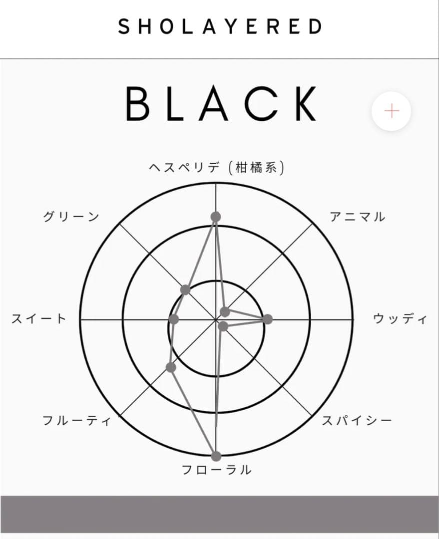 SHOLAYERED 1945 オードトワレ ブラック 50ml