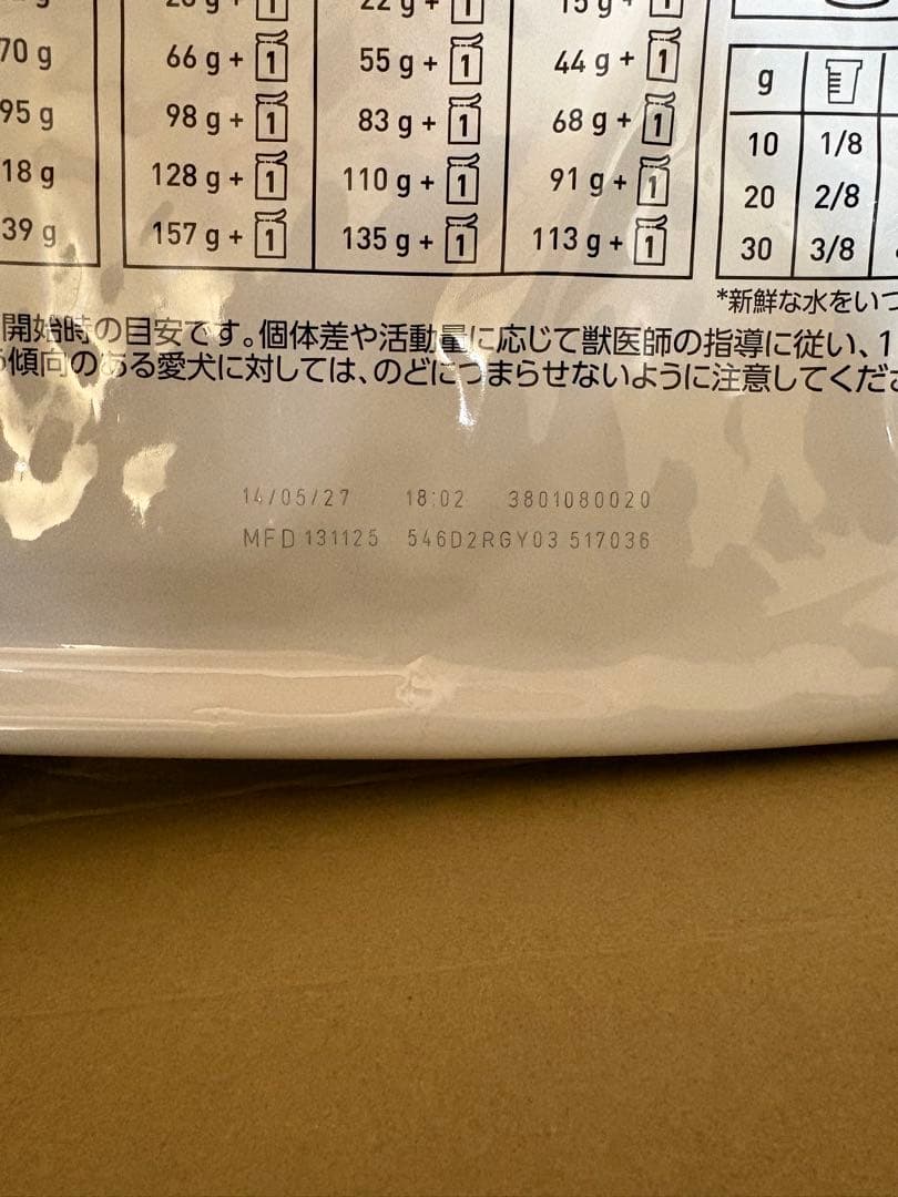 【値下げしました】 CANIN ユリナリー S/O 小型犬用　8kg