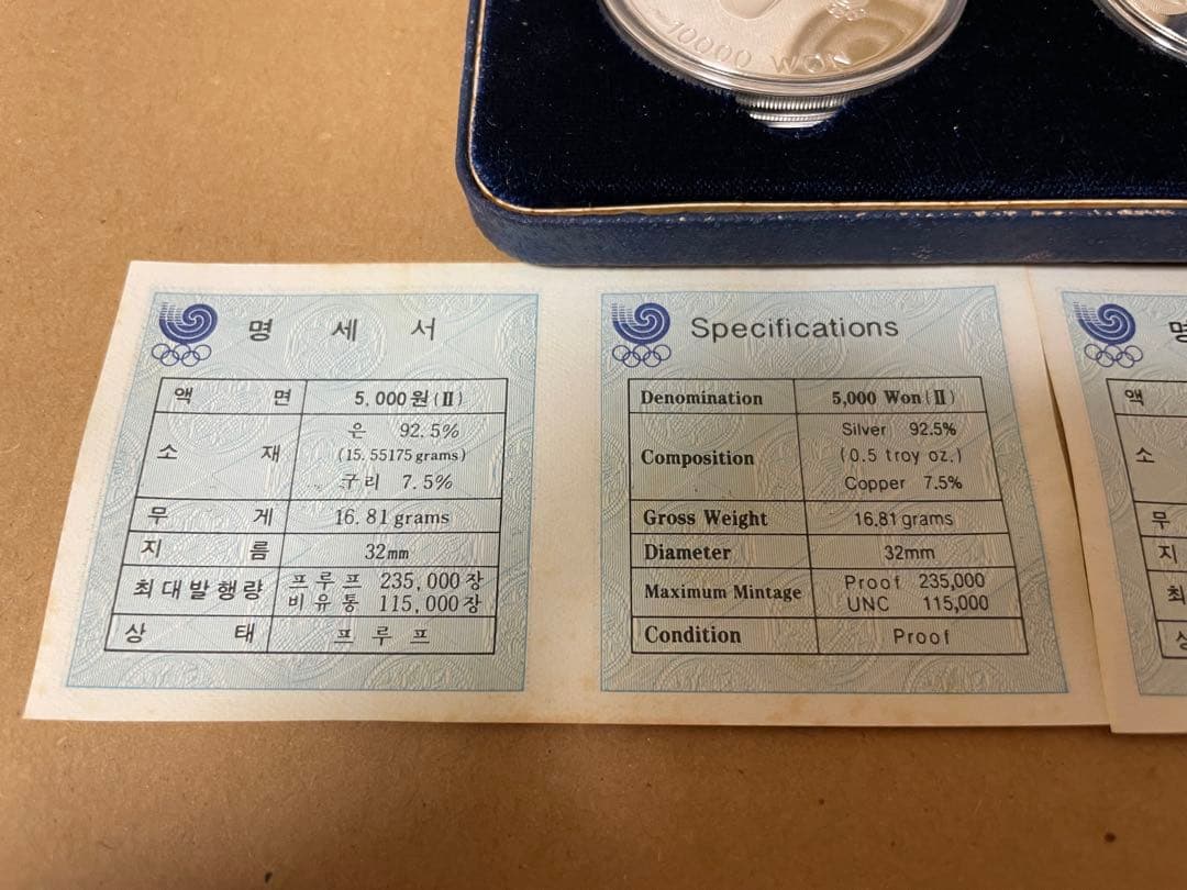 1988年ソウルオリンピック記念セット