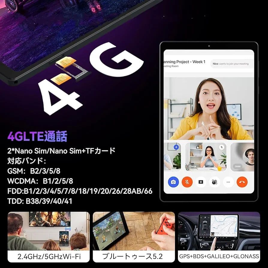 Alphawolf APad2タブレット8インチ 16GB+256GBシムフリー