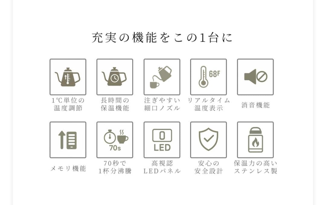 ♥️カフェ気分♥️細口 電気ケトル 温度調整機能付 珈琲 挽き立て コーヒー