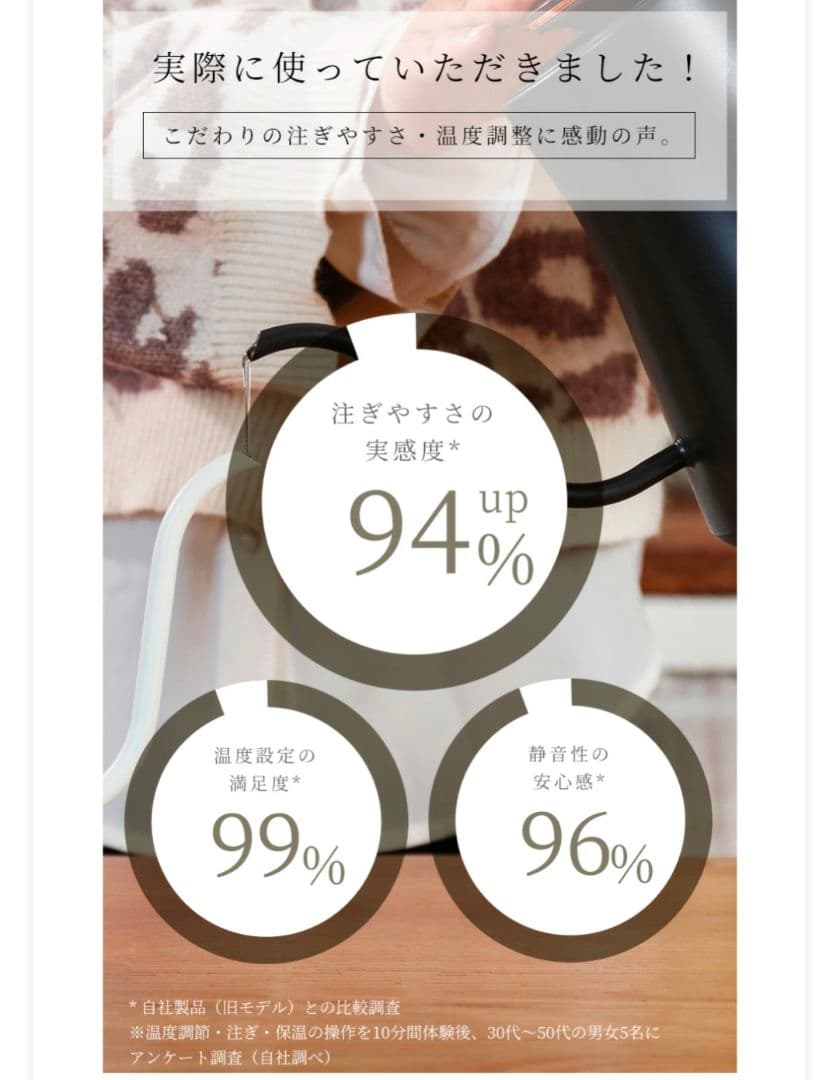 ♥️カフェ気分♥️細口 電気ケトル 温度調整機能付 珈琲 挽き立て コーヒー