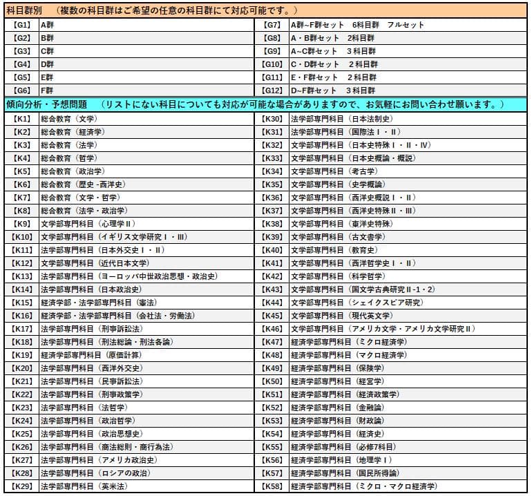 【N1】慶應通信 科目試験 過去問 2006~2019・2023年（フルセット）