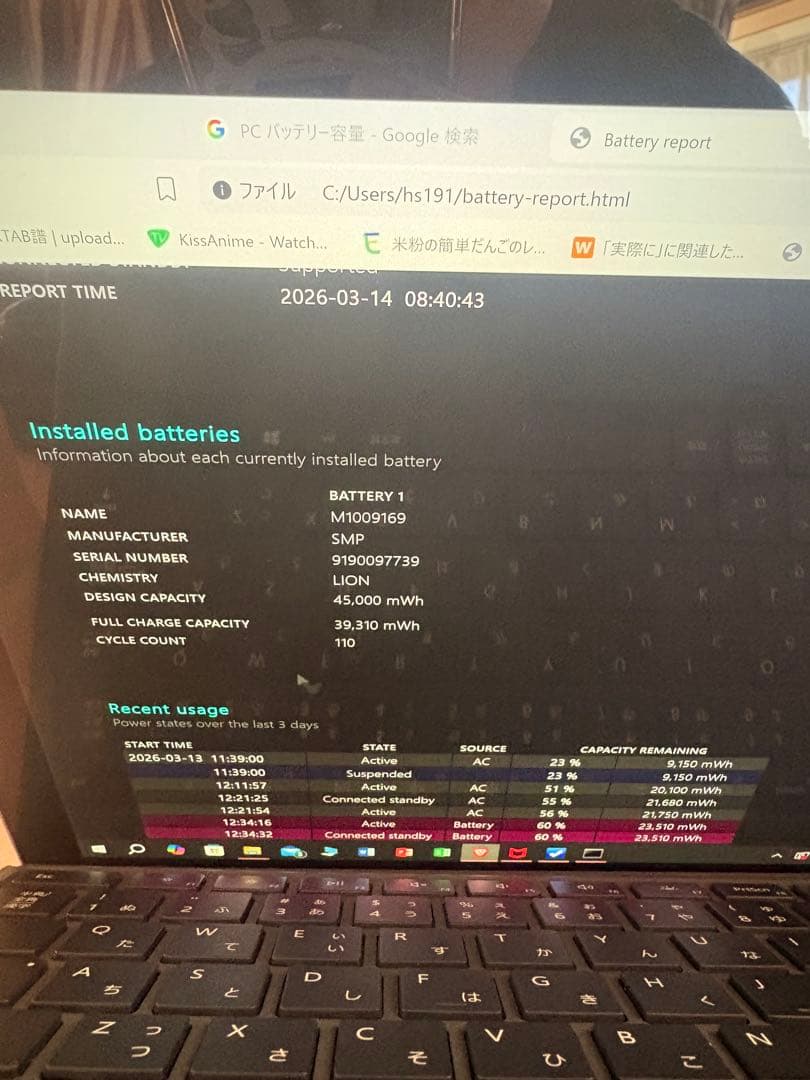 Microsoft Surface Pro 第5世代 本体 キーボード付き