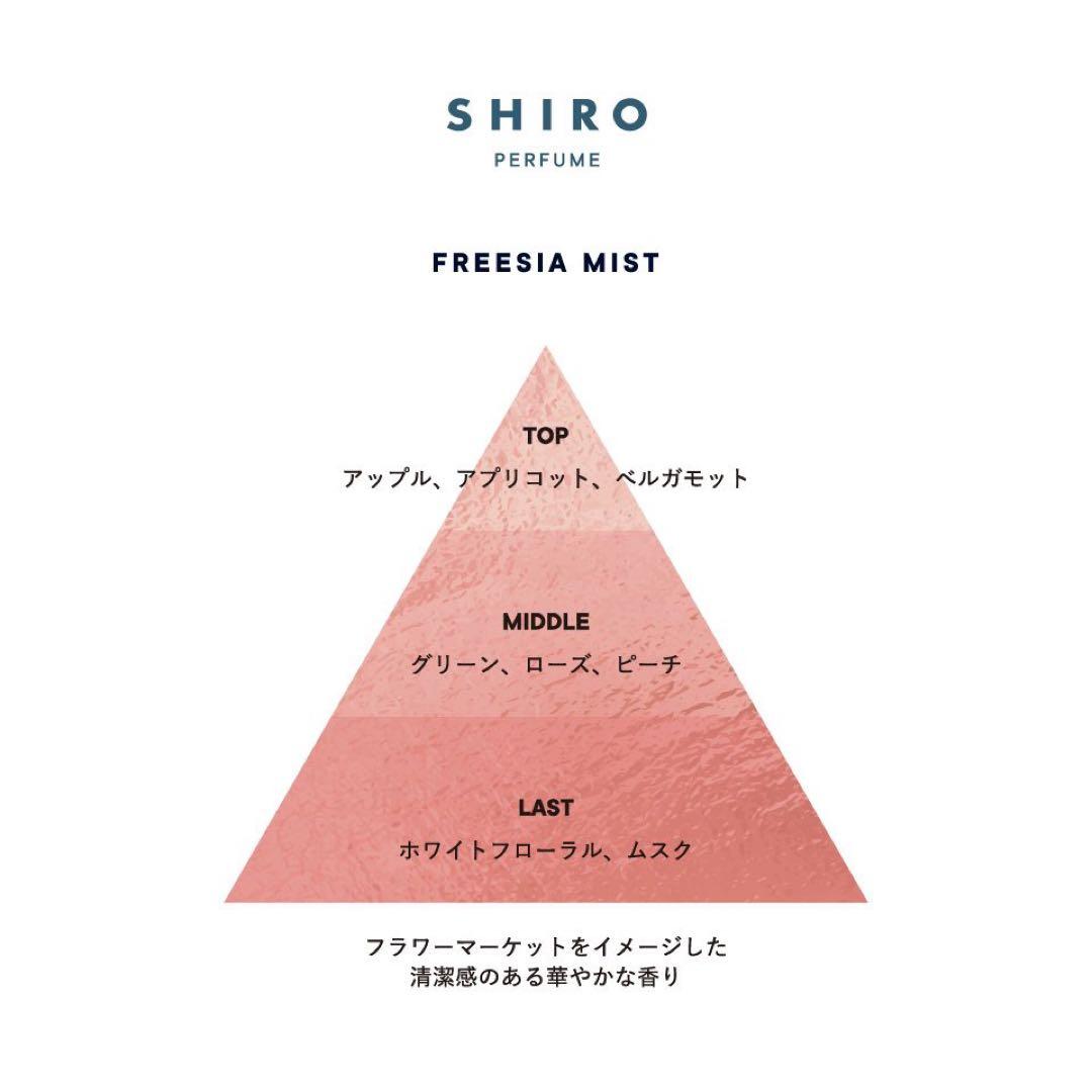 SHIRO フリージアミスト オードパルファン 50ml 新品未使用