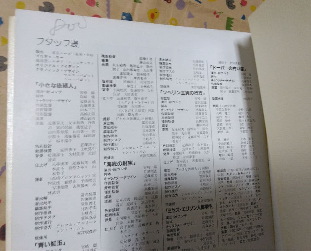 THE ART OF HOLMES 名探偵ホームズ　　アニメージュ