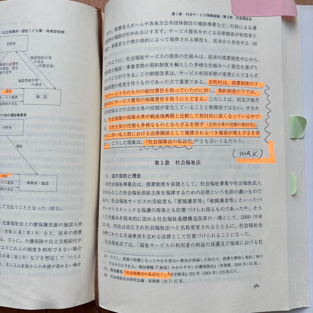 社会保障法 第3版 菊池馨実