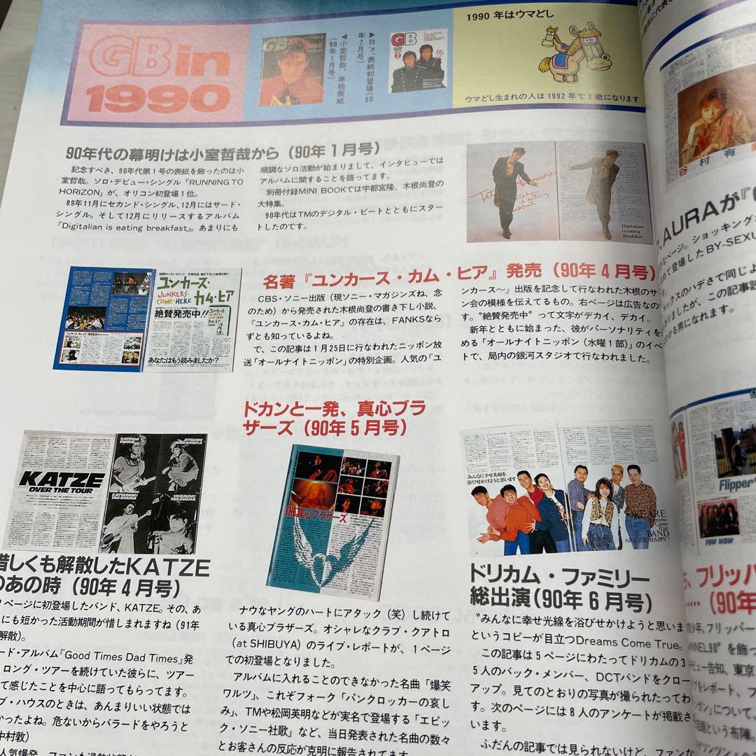 GBファイル1977-1992