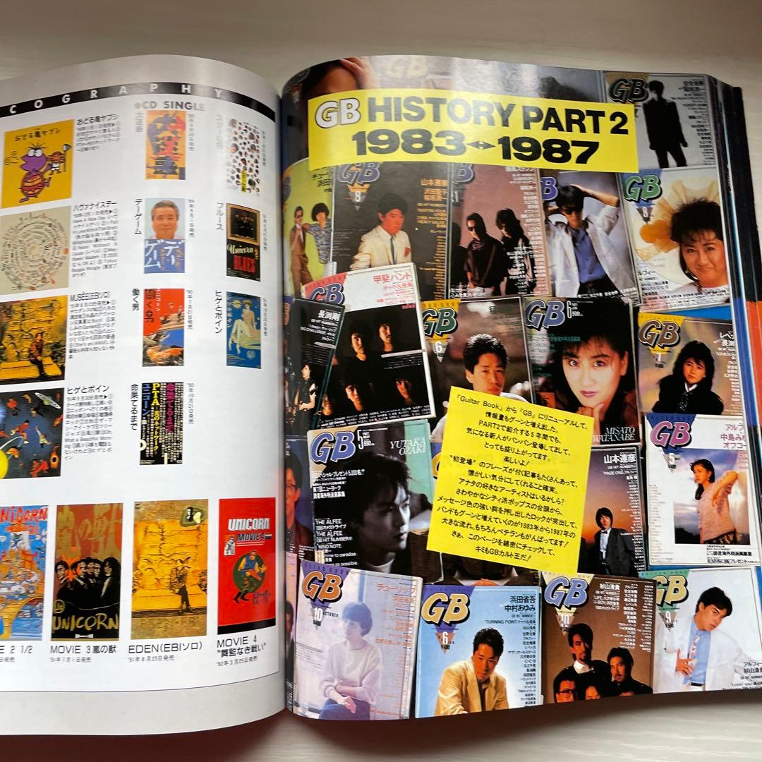 GBファイル1977-1992