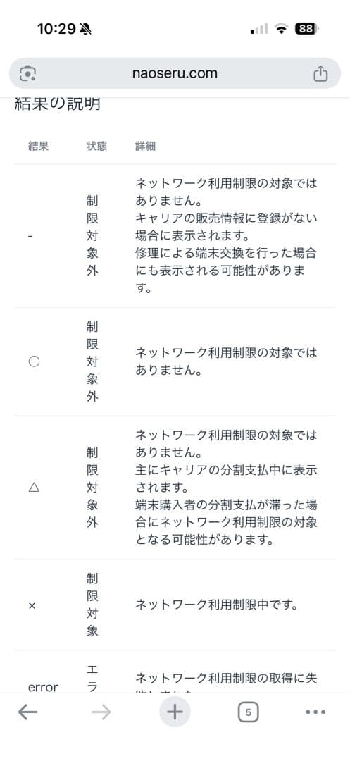 【美品】iPhone 13 Pro Max 128GB シエラブルー
