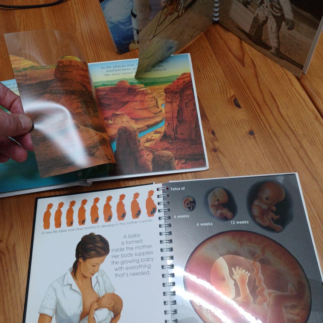 洋書 The Body, The Moon, Atlas of the earth,