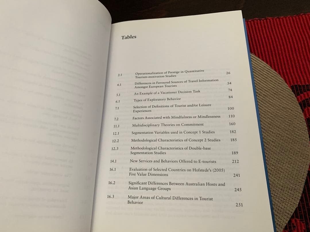 洋書 Handbook of Tourist Behavior Metin Kozak