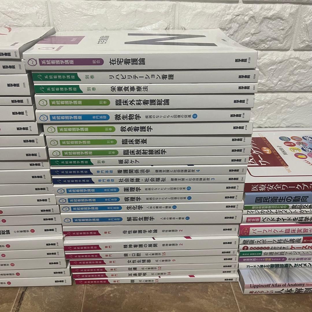 参考書セット　医学書院　看護学生　教科書　人体解剖学アトラス