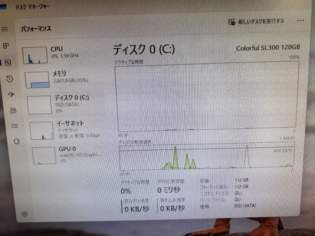 Windowsデスクトップ HP ProDesk 600 G2 SFF(windows11Pro)