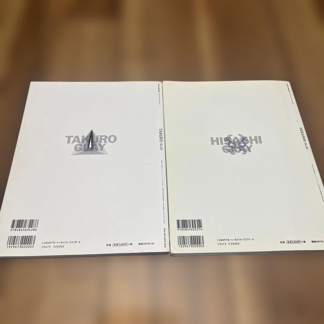 【GLAY】Hisashi & Takuro Guitar Magazine