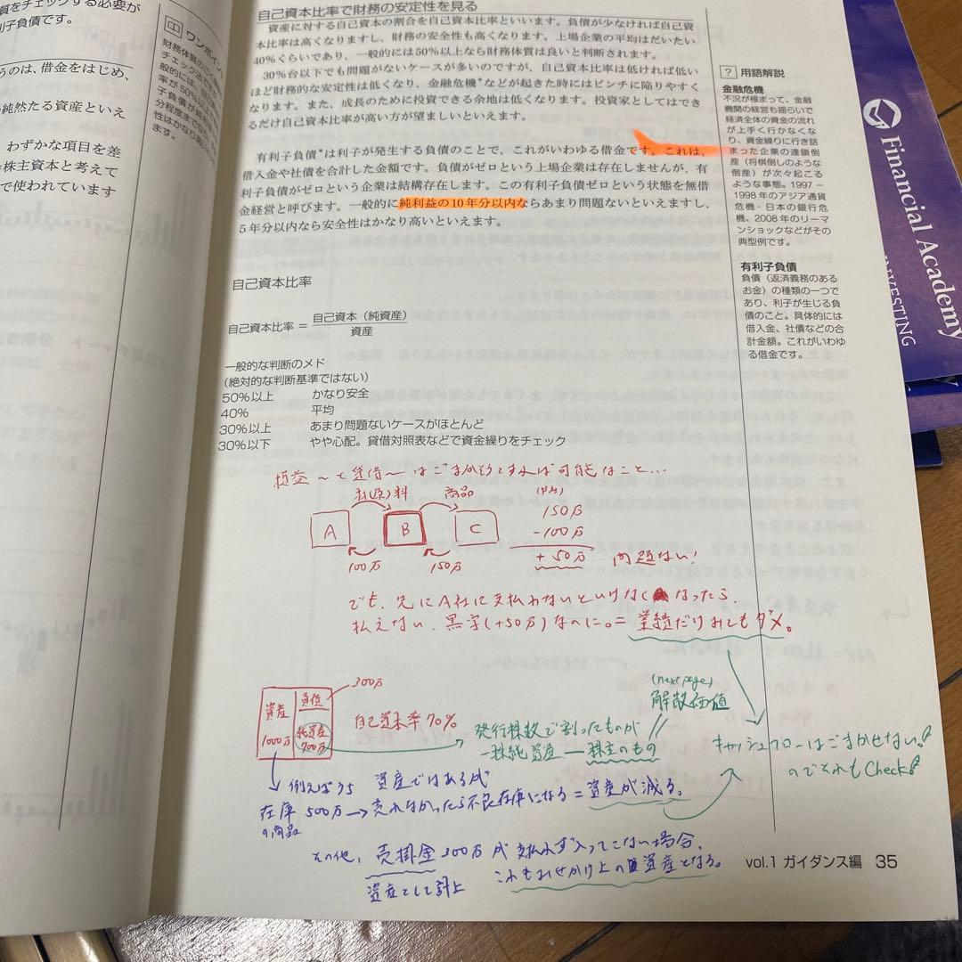 株式投資の学校 テキスト、DVD、補助教材
