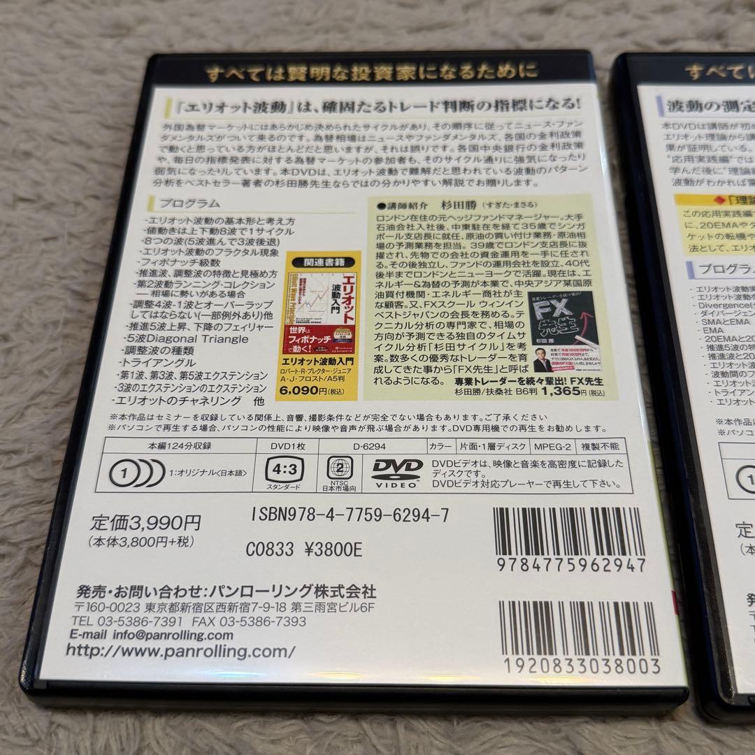 【DVD】杉田勝のエリオット波動入門 理論編&応用実践編 2本セット
