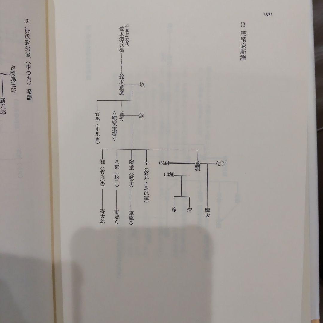 穂積歌子日記 　穂積陳重 渋沢栄一　みすず書房　日本近代史 明治史 明治文化
