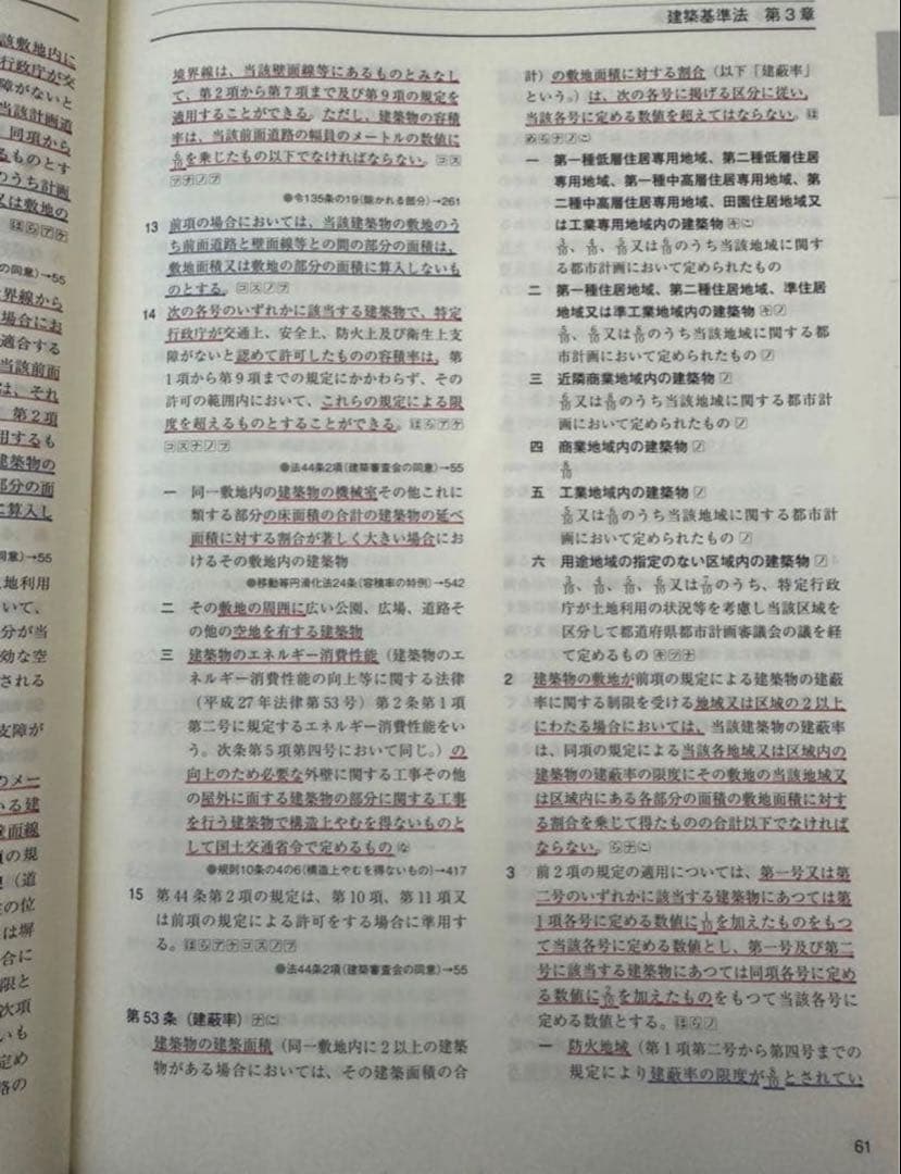法令集　2026 令和8年度版 総合資格　一級建築士用インデックス付