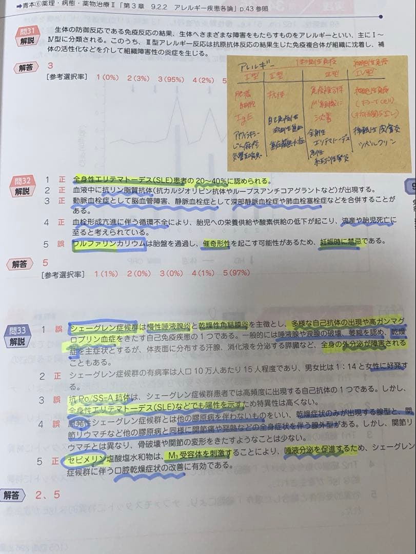 【第110回改訂第14版薬剤師国家試験対策参考書】9巻セット 薬ゼミ 青本