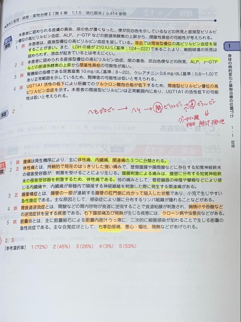 【第110回改訂第14版薬剤師国家試験対策参考書】9巻セット 薬ゼミ 青本