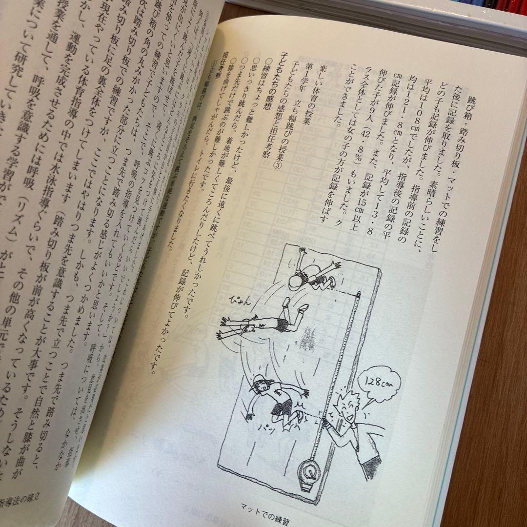 小学校受験 口頭試問行動観察運動必勝7冊セット小学館NEO など※絶版あり
