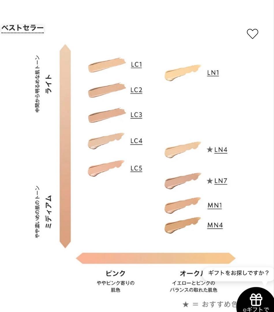 イブサンローラン オールアワーズ リキッド　ファンデーション
