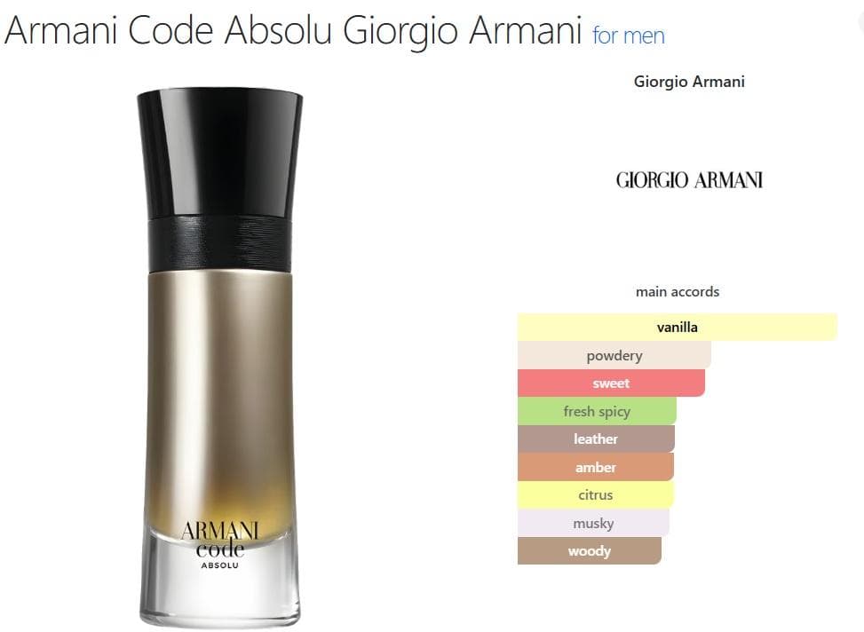 ARMANI CODE ABSOLU 110mlアルマーニ コード アブソリュ