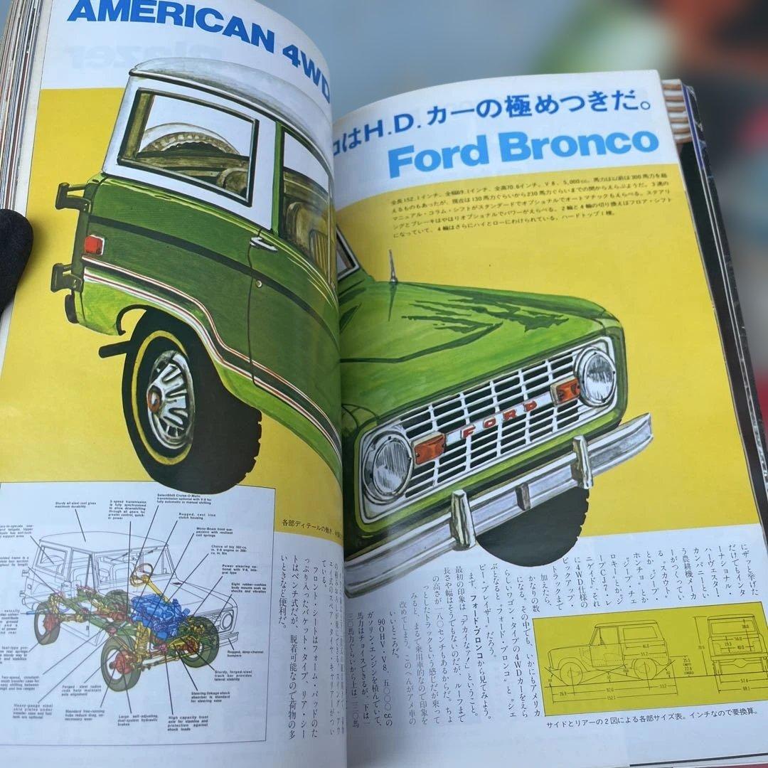 Vtg ファッション誌 70s 平凡パンチ Men's Catalogなど