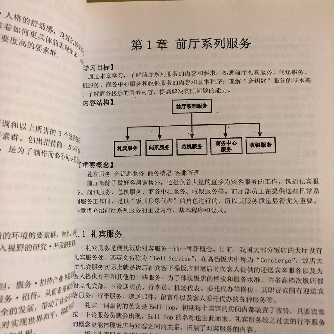 ★ひょ 中国語 / 中国と日本 観光業・都市環境・建設計画・宿泊施設経営