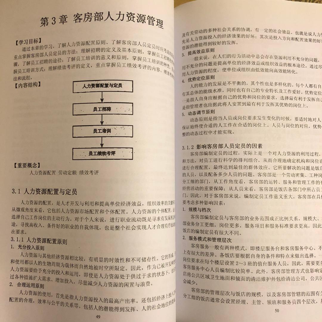 ★ひょ 中国語 / 中国と日本 観光業・都市環境・建設計画・宿泊施設経営