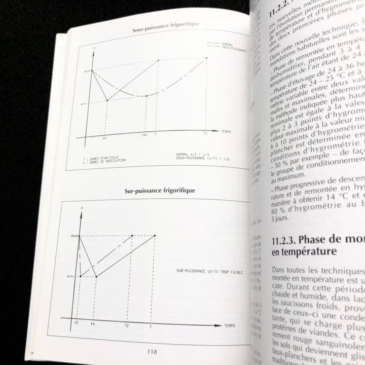 フランス ソシソンセック製造方法 専門書「LE SAUCISSON SEC」