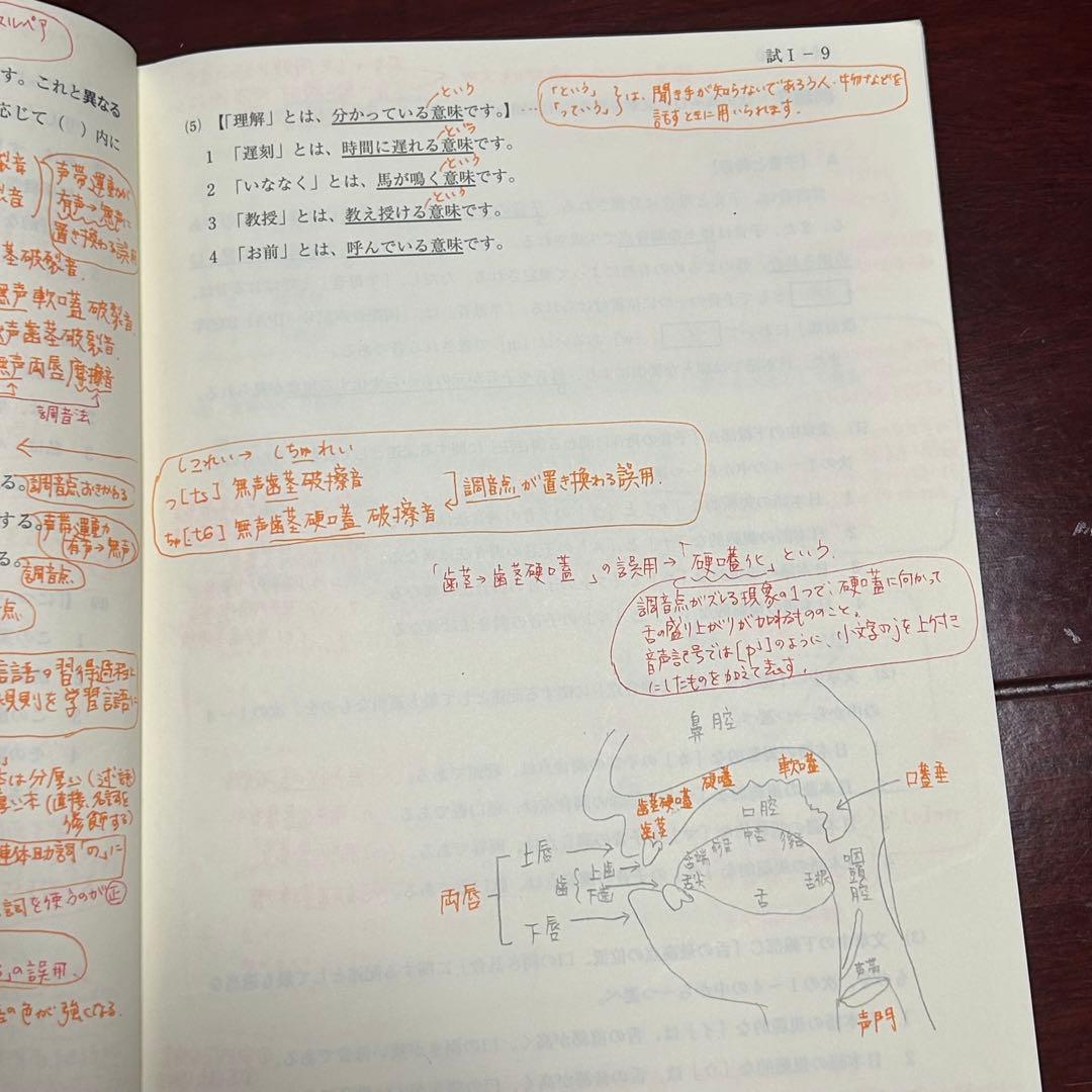 日本語教育能力検定試験試験問題 平成28〜令和6年度
