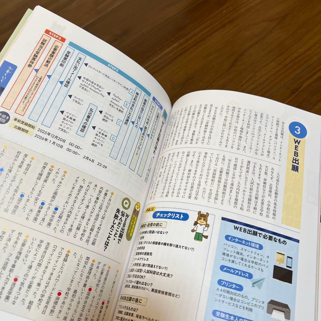 中学受験　進学レーダー　21冊セット　まとめ売り