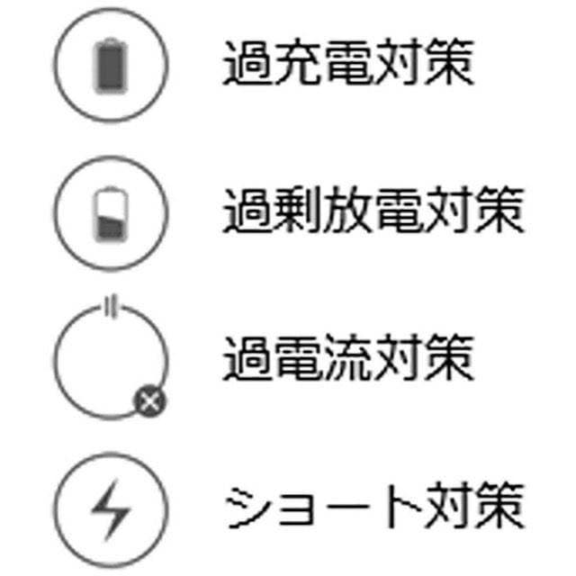 10400mAh モバイルバッテリー RAVPOWER