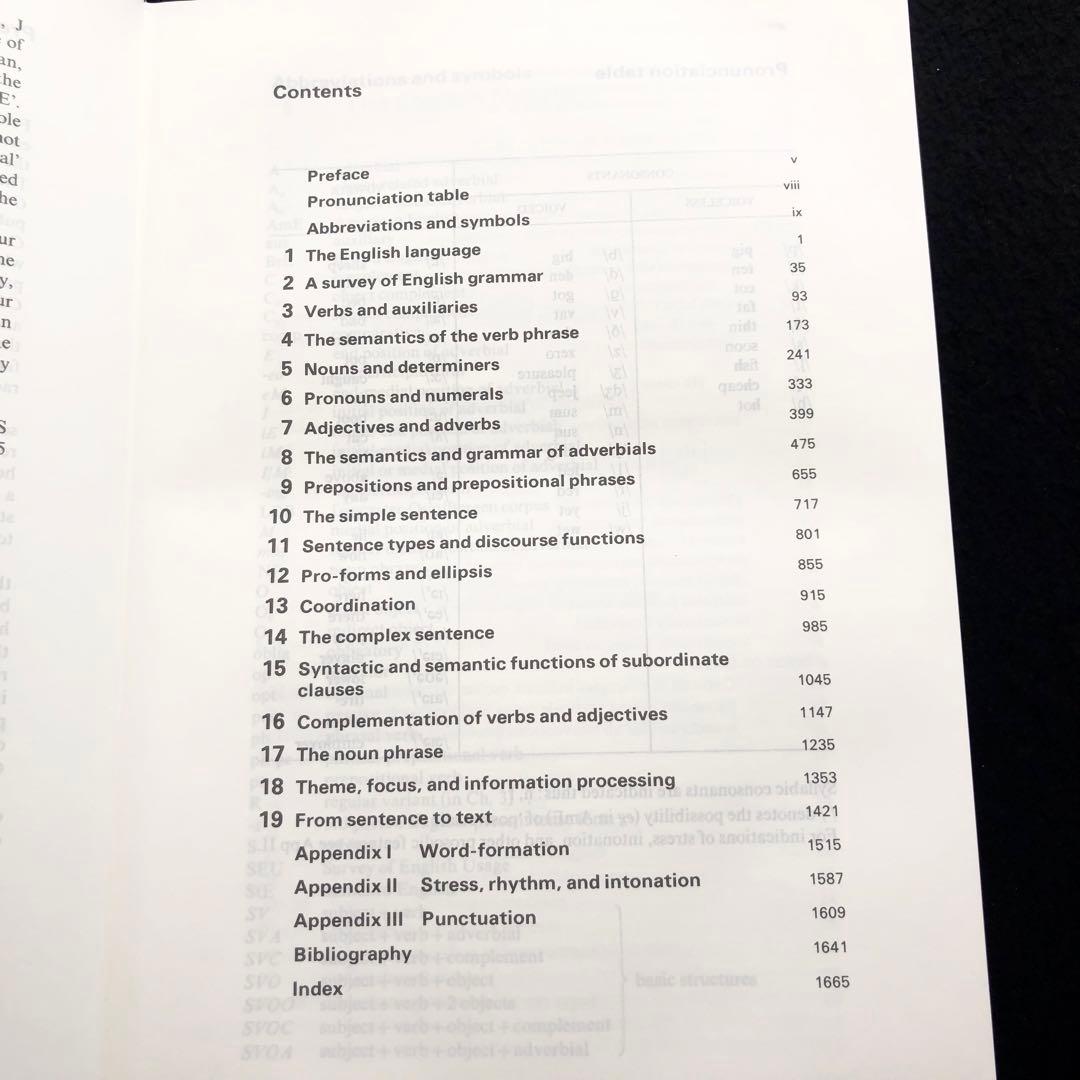 英文法書「A Comprehensive Grammar」2012